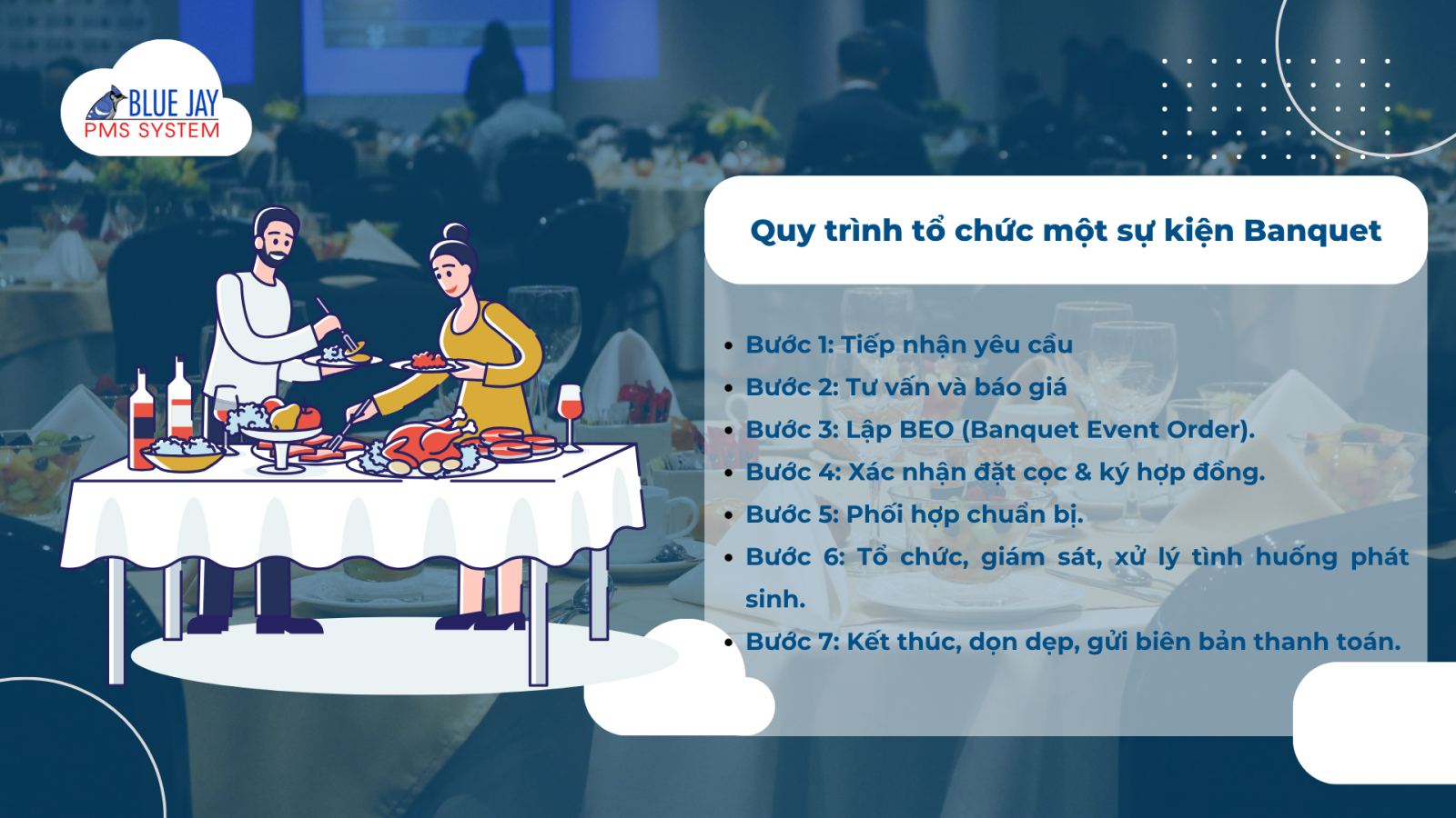 Banquet là gì